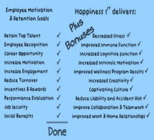Employee retention goals